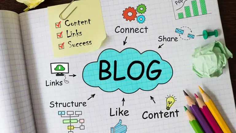 Blogírás üzleti célra