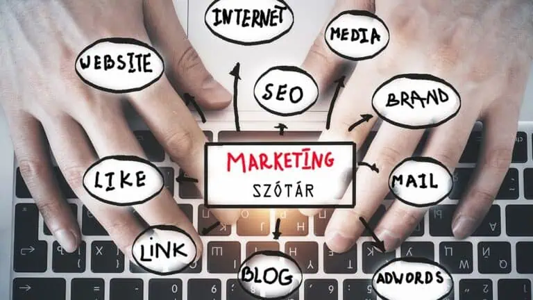 Online marketing szótár