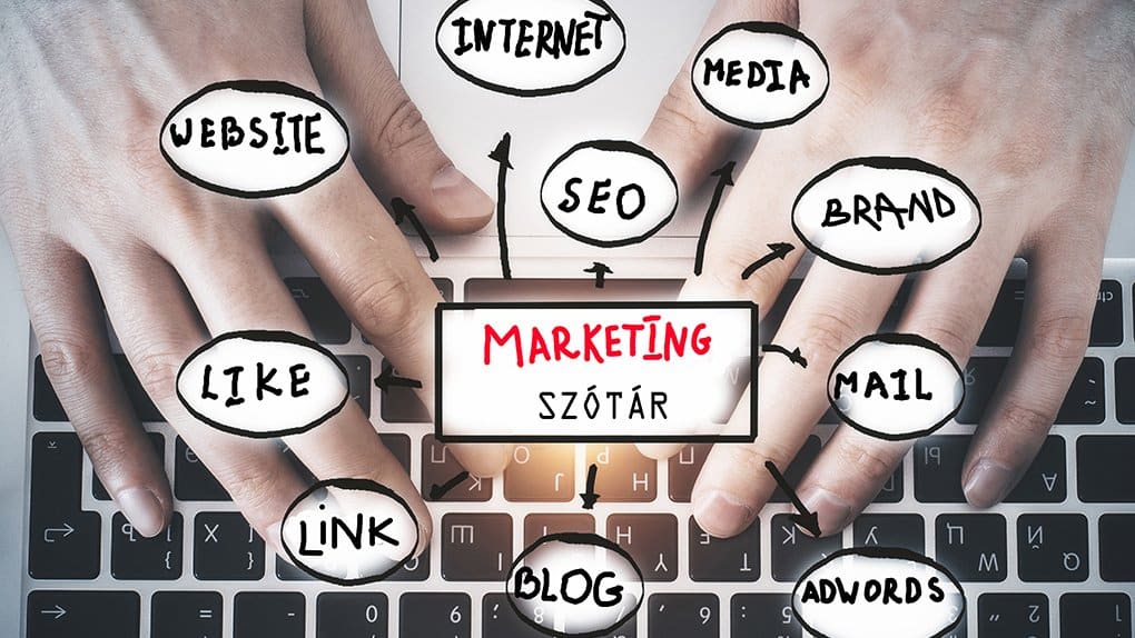 Online marketing szótár – Nézd A-tól Z-ig!